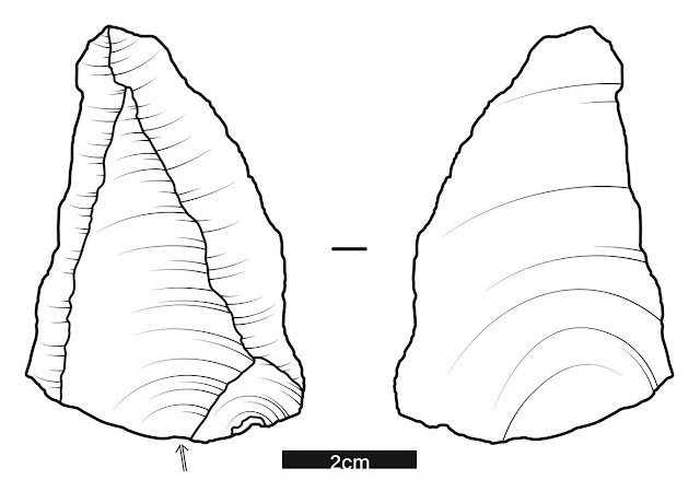 A novel method for illustrating stone tools