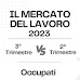 Il Mercato del Lavoro nel Terzo Trimestre 2023