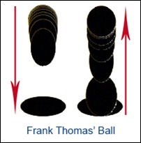Frank_Thomas_Ball