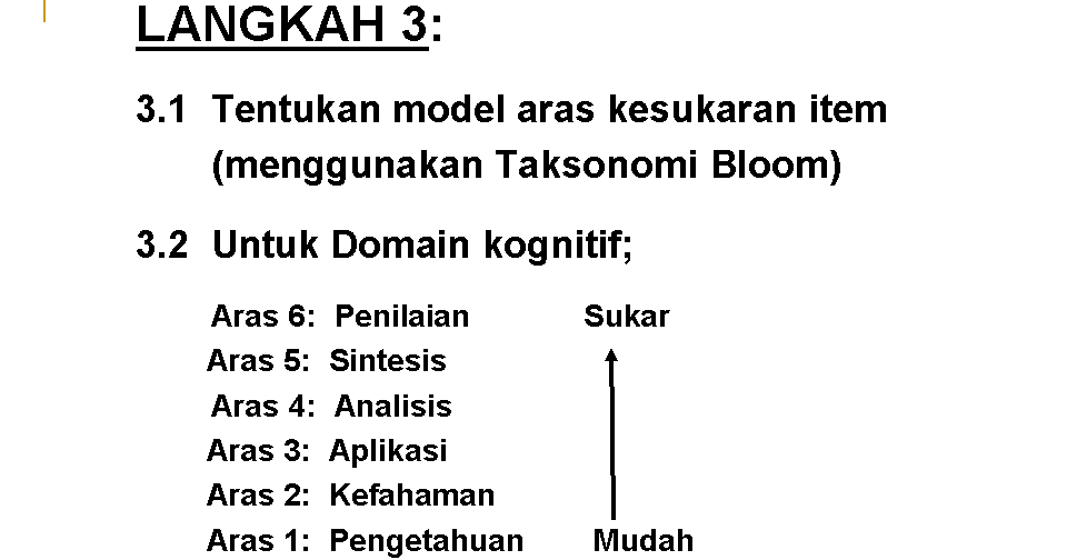 Contoh Soalan Reka Cipta Tingkatan 4 - Tersoal o