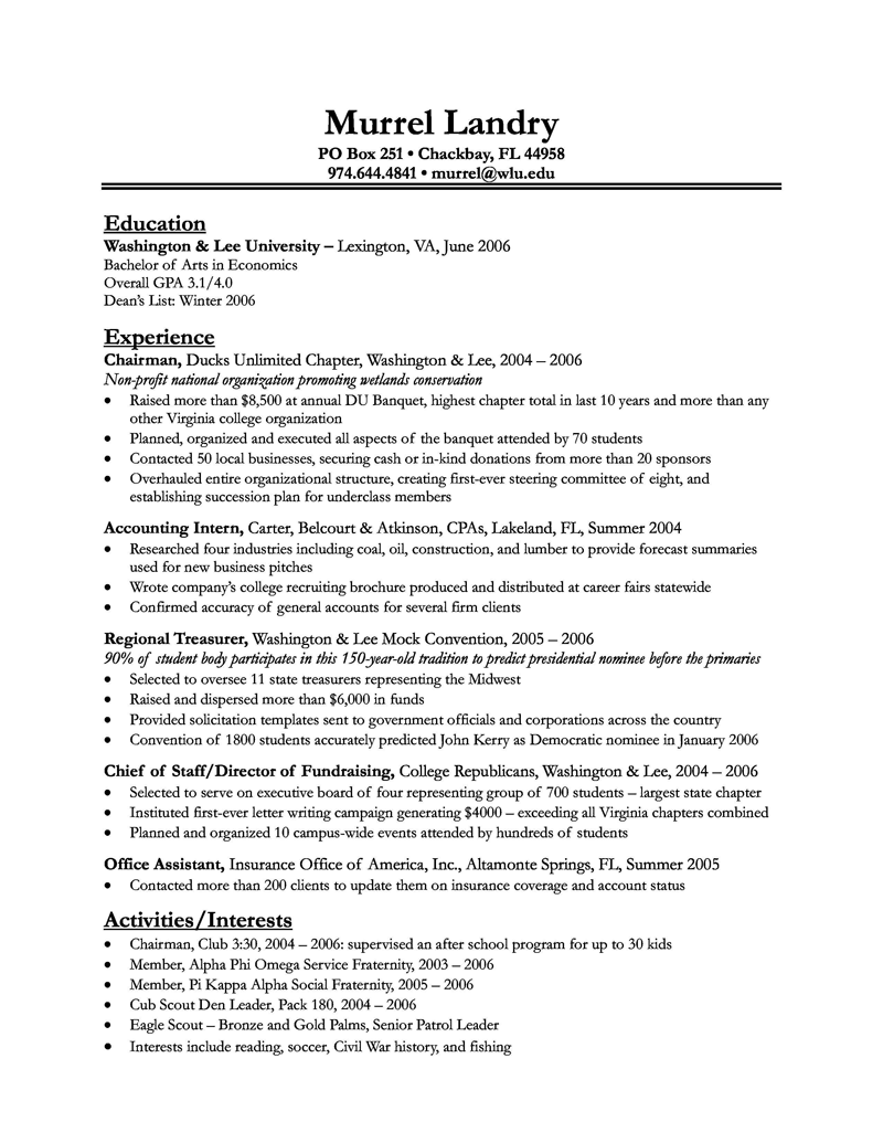 Resume Samples