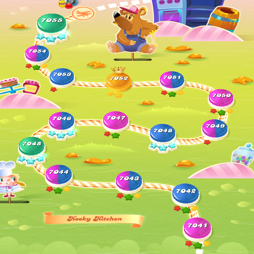 Candy Crush Saga level 7041-7055