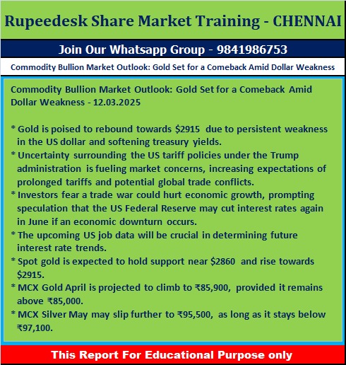 Commodity Bullion Market Outlook: Gold Set for a Comeback Amid Dollar Weakness - 12.03.2025