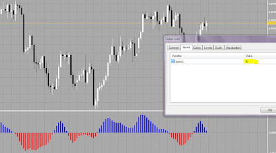 metatrader 5 indicator