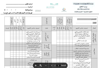 استمارة تقييم المرشد الطلابي بناءً على نظام نور