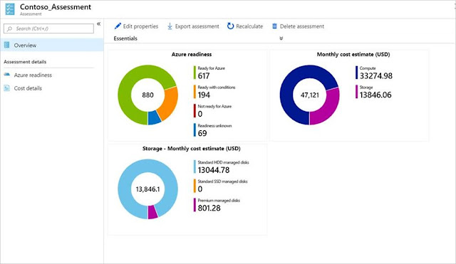 Azure Study Materials, Azure Certifications, Azure Guides, Azure Learning, Azure Exam Prep