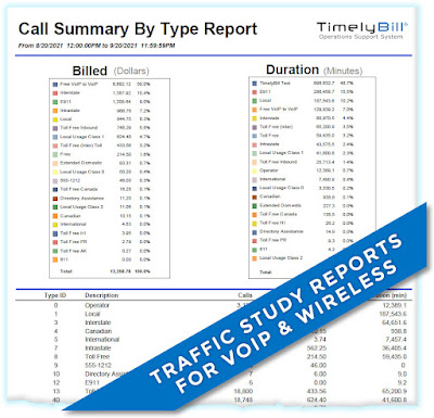 VoIP traffic study tools