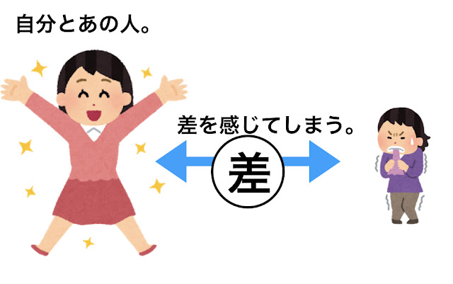 悟りとは”差”を取る事。人間はあらゆる間に差を作ってしまう。【C】