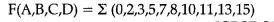 Solutions Class 12 Computer Science (Python) Chapter -8 (Boolean Alegbra)