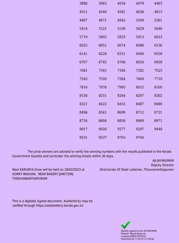 Karunya KR588 Official Result Page 3