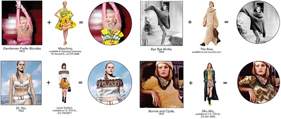 beatpie: CELLULOID PAPER DOLLS: Fall Fashions in Classic Films