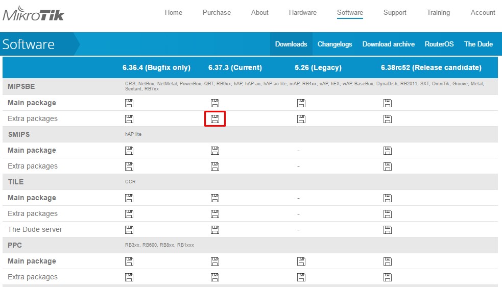 Cara Install Dan Seting User Manager Mikrotik Kumpulan