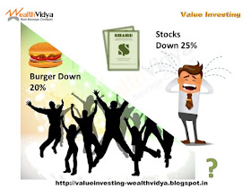 Slide shows people celebrating when prices of burgers are down but weeping when prices stocks are down