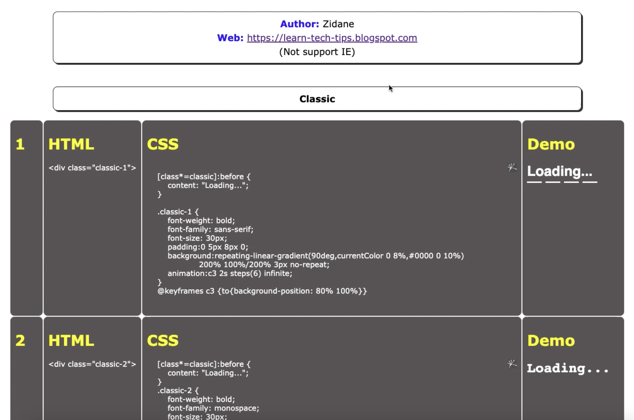 Sharing Free CSS Loader Collection use HTML CSS