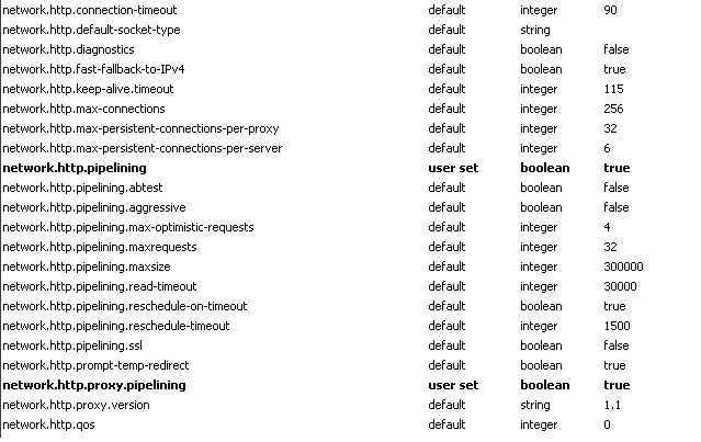 How to Boost Internet Speed without any Software