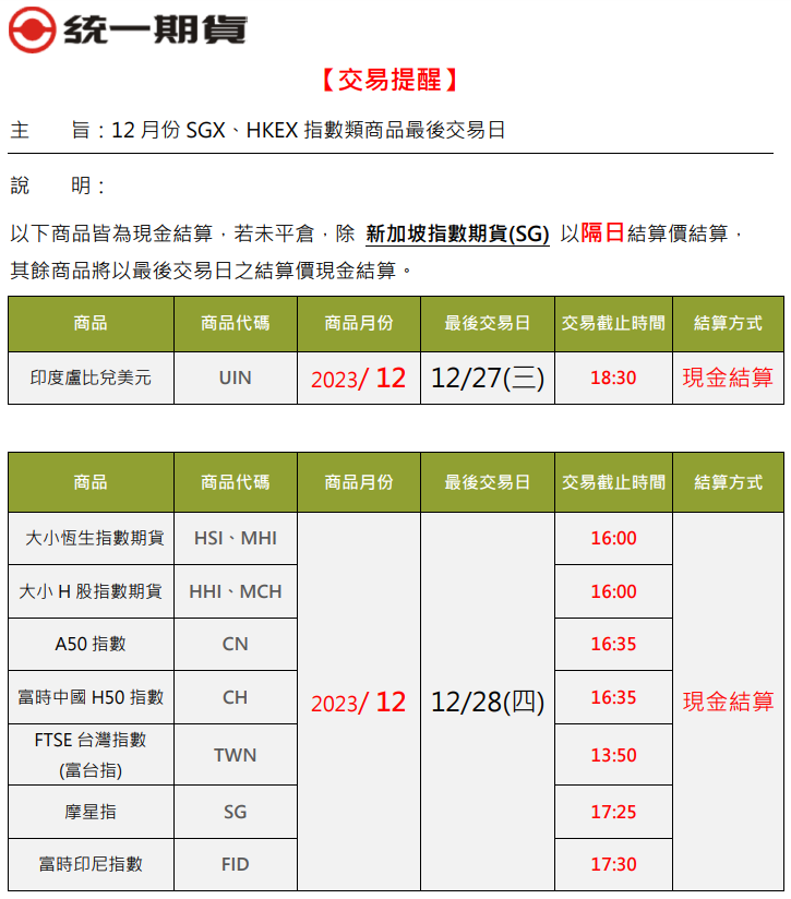 【交易提醒】12月份SGX、HKEX指數類商品最後交易日