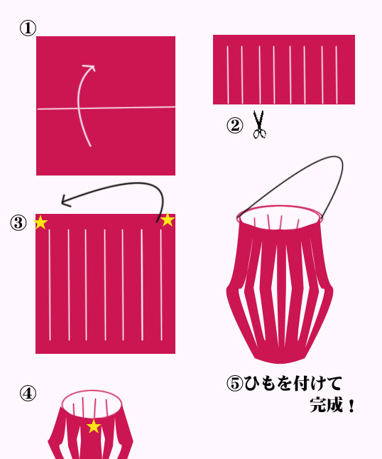 年間行事カレンダー 七夕飾り ちょうちん 提灯 の作り方