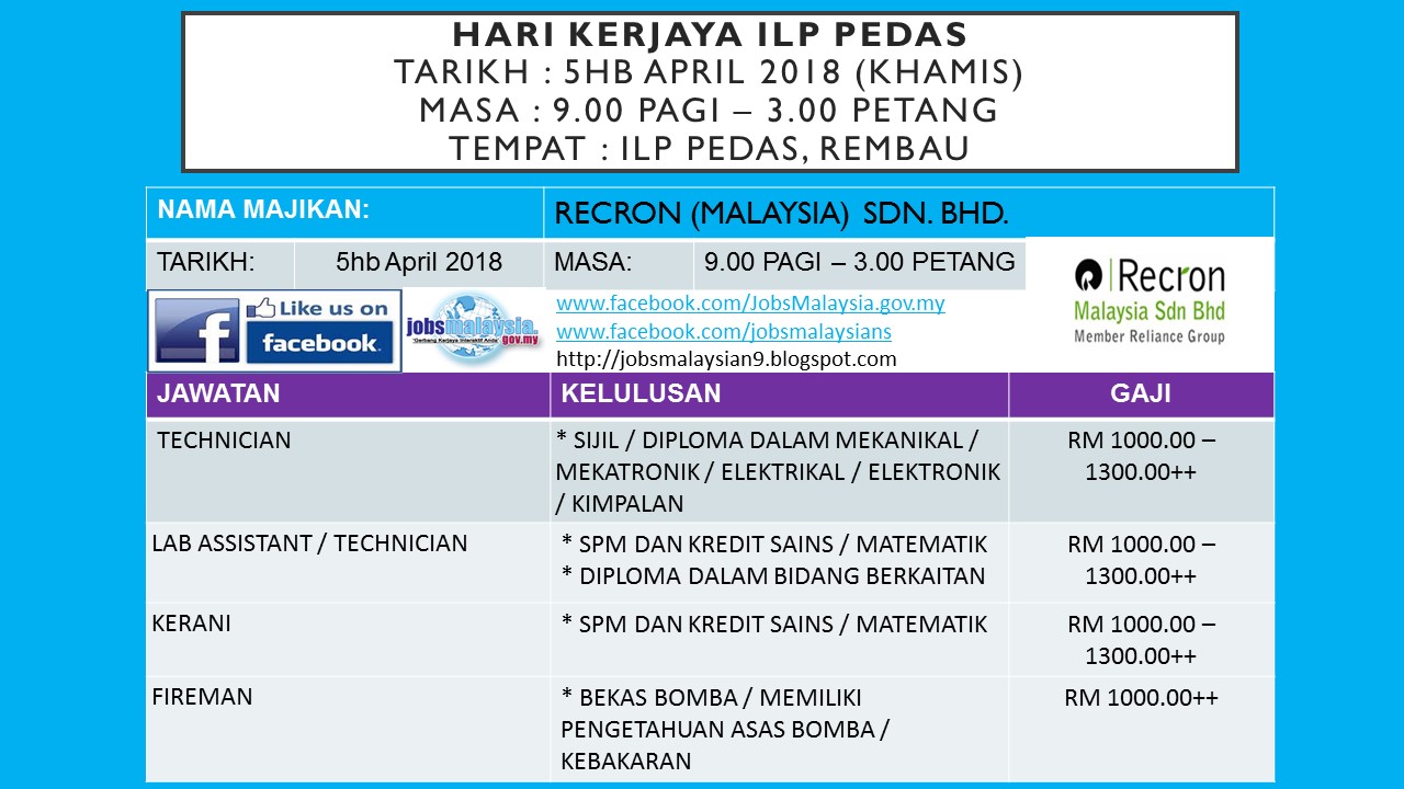 Hari Kerjaya ILP Pedas 2018 Pada 5hb April 2018 - Blog 