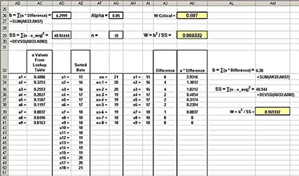 shapiro,normality test,excel, anova,excel 2010,excel 2013,statistics,single-factor anova,one-way anova