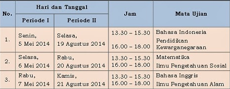 Jadwal UN 2014 Untuk Paket B/Wustha