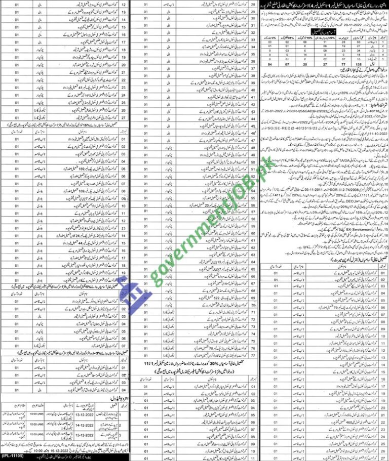 District Education Authority (DEA) Sheikhupura Jobs 2022