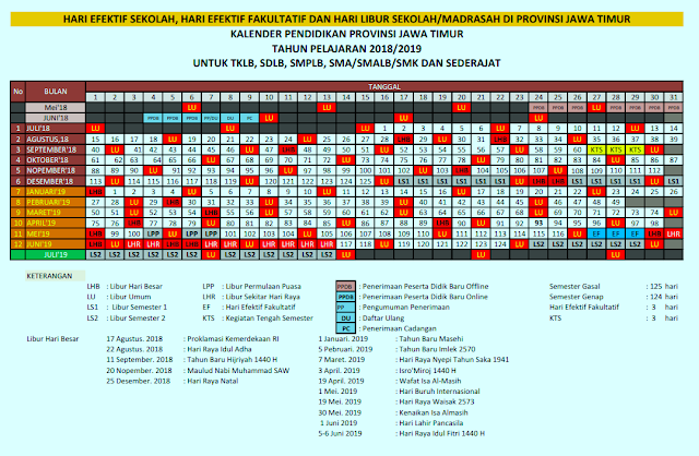 Kalender Pendidikan TK/RA SD/MI SMP/MTs SMA/MA Jawa Timur 2019/2020