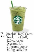 Nonfat Iced Green Tea Latte