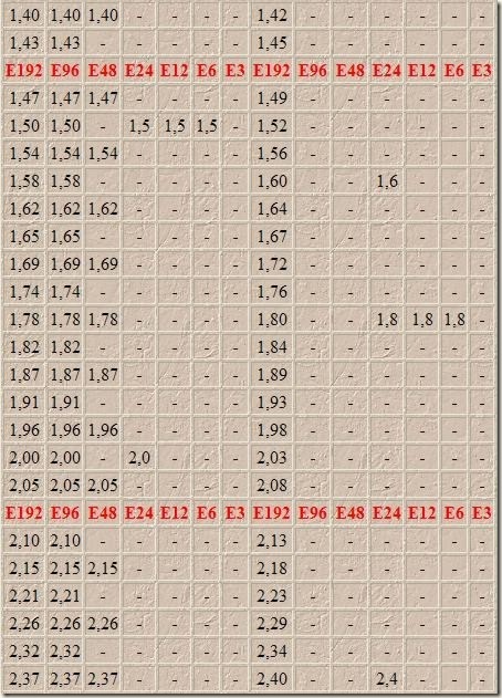 tabla4