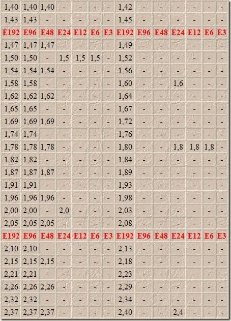 tabla4