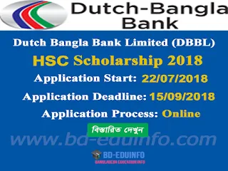 Dutch Bangla Bank Limited (DBBL) HSC Scholarship Circular 2018