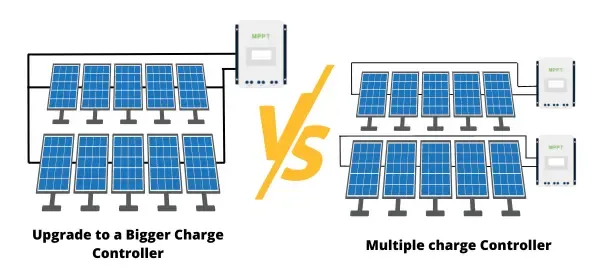 How to Wire Multiple Solar Charge Controllers