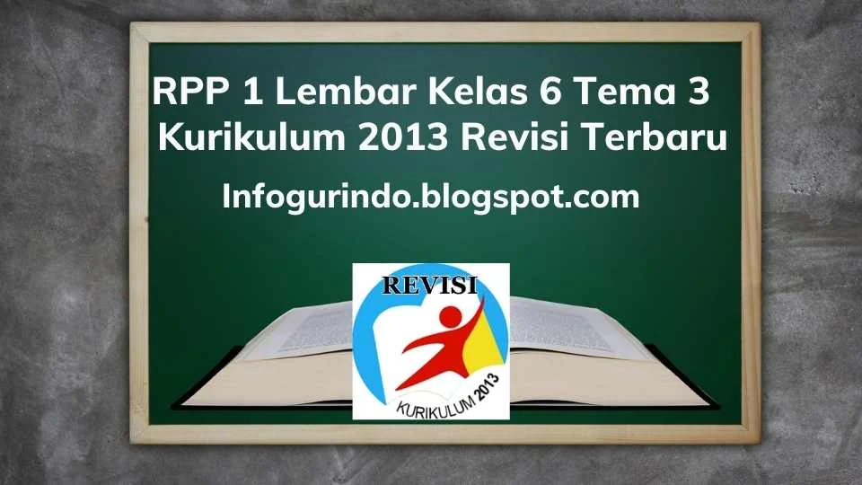 RPP 1 Lembar K13 Kelas 6 Tema 3 Semester 1 Revisi 2020