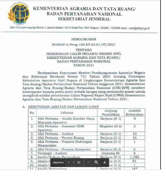 Lowongan CPNS Kementerian Agraria dan Tata Ruang Badan Pertanahan Nasional Tahun Anggaran 2021