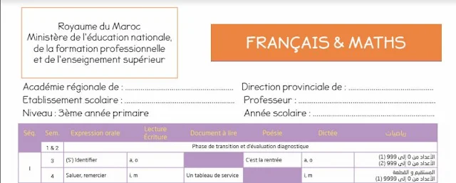 التوزيع السنوي للمستوى الثالث ابتدائي لمادتي الرياضيات واللغة الفرنسية