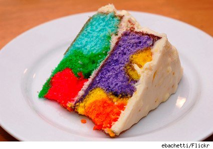 Rainbow Birthday Cake on Rainbow Cake Decaorations And Deigns Ideas For Birthday Cakes