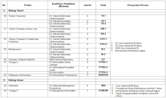 televisi-republik-indonesia