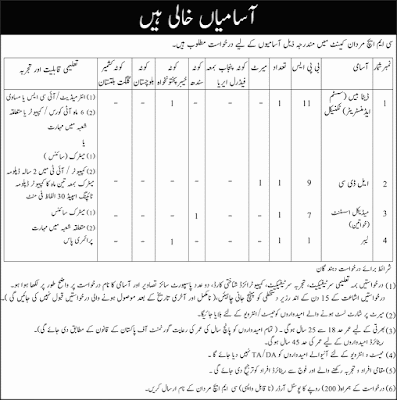 Pak army jobs 2022 online apply for female in Pakistan