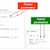 Function Parameters in C