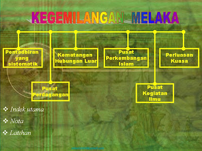 .sejarah tingkatan 1: Bab 5 Kegemilangan Melaka