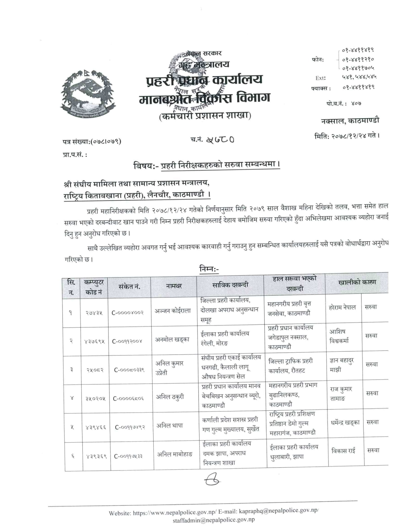 Nepal Police Inspector (Janpad) Transfer List