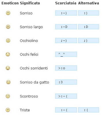 facebook emoticons penguin. smiley emoticons for facebook.