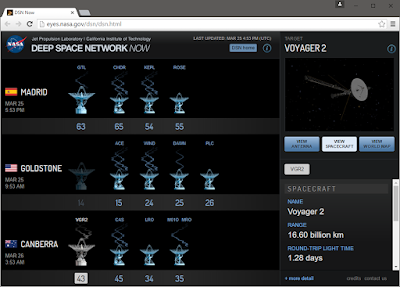 screen grab showing radio dishes and connected space probes