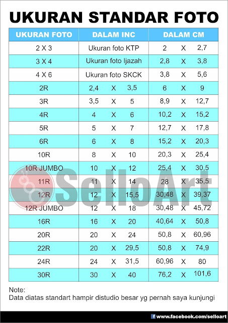 Ukuran Pas Foto Untuk Lamaran Kerja Skck Dan Ktp