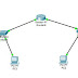 Menghubungkan dua jaringan yang berbeda dengan satu router