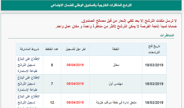 الصندوق الوطني للضمان الاجتماعي ينتدب