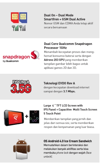 Smartfren Andromax-i, harga Smartfren Andromax-i, spasifkasi Smartfren Andromax-i