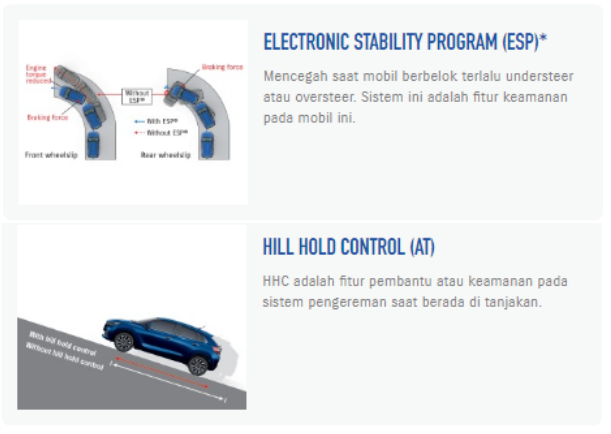 fitur-suzuki-new-baleno