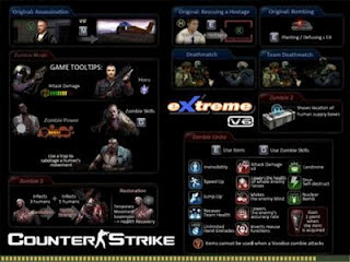 Counter strike extreme