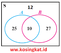 kunci jawaban matematika kelas 7 halaman 301 - 308 uji kompetensi semester 1