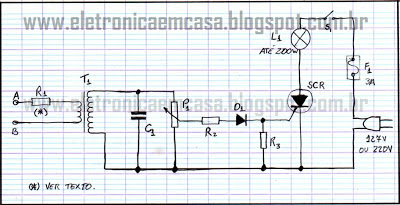 Luz Rítimica simples